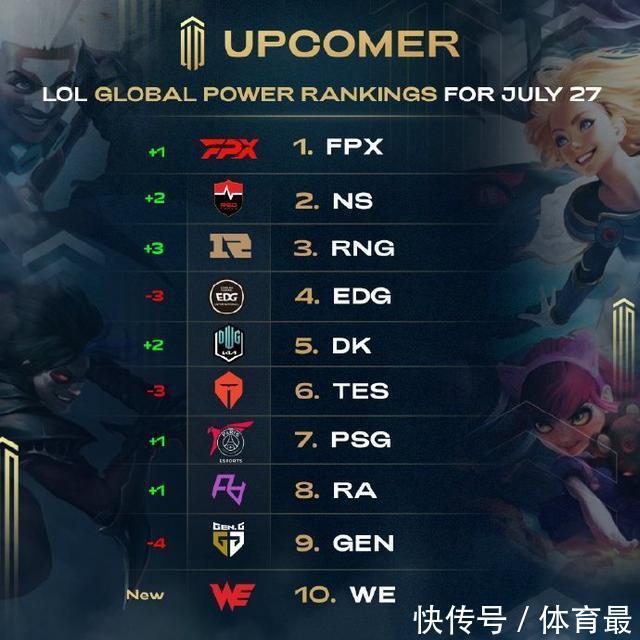 诚实守信,合作长久